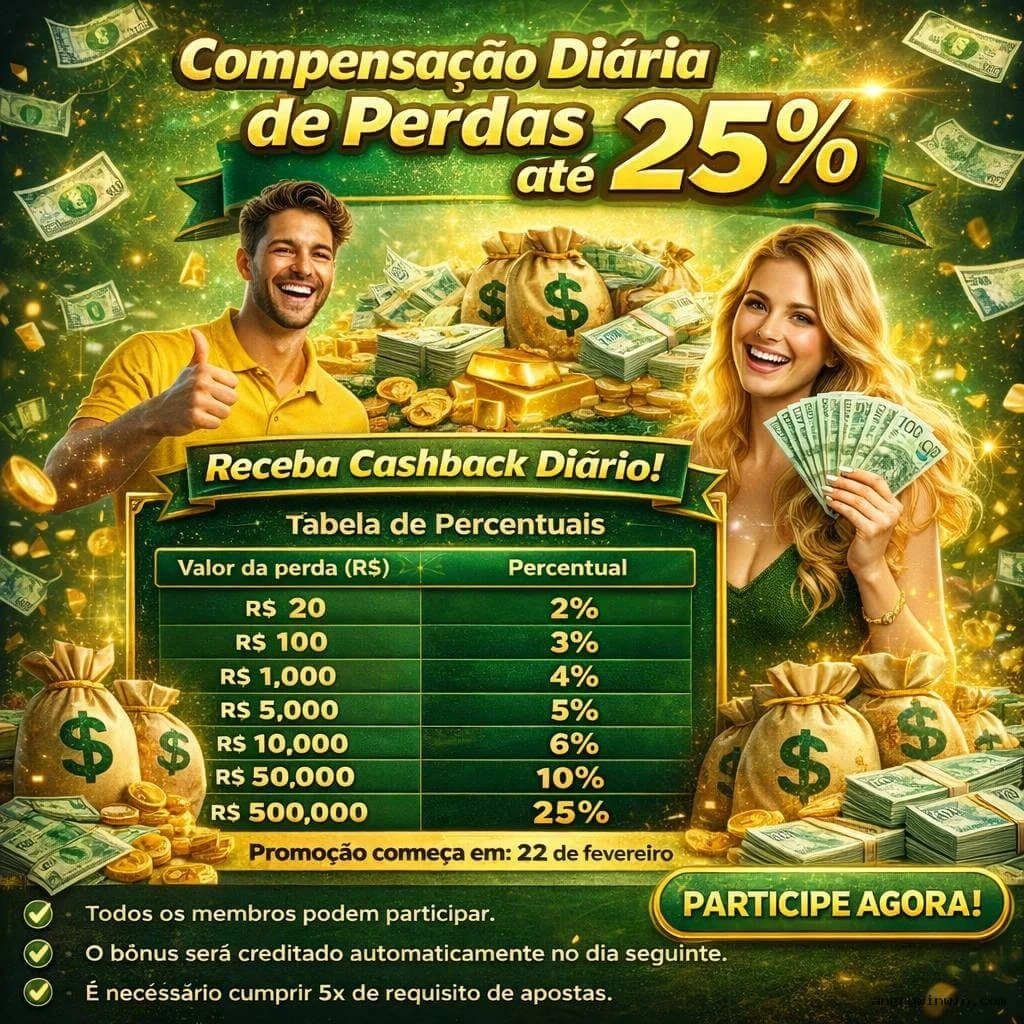 WanBaoDino: Mergulhe na Aventura Pré-Histórica com Angrywin